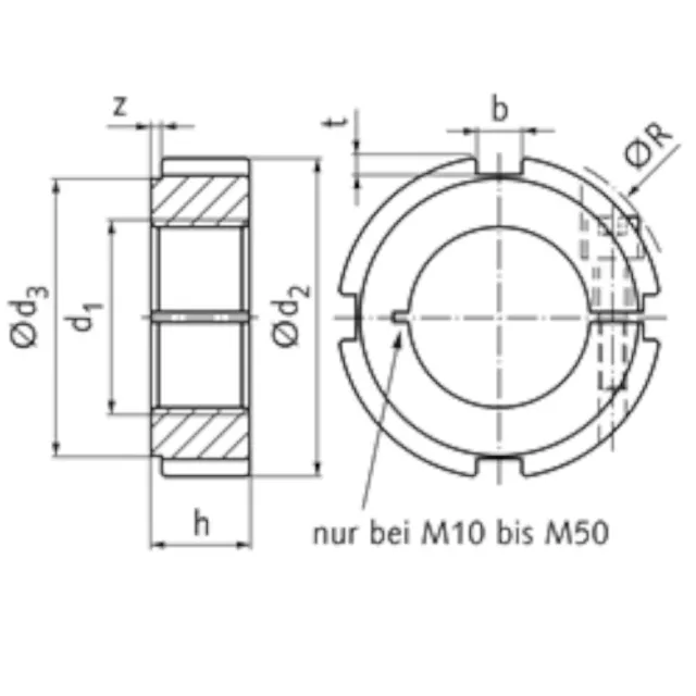 Nutmuttern KMMR geschlitzt, mit Klemmschraube Edelstahl 2