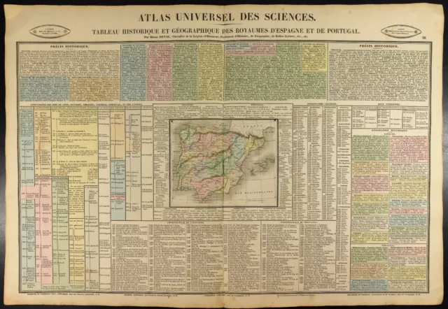1837 - Carte géographique ancienne. Espagne & Portugal. Gravure par Duval
