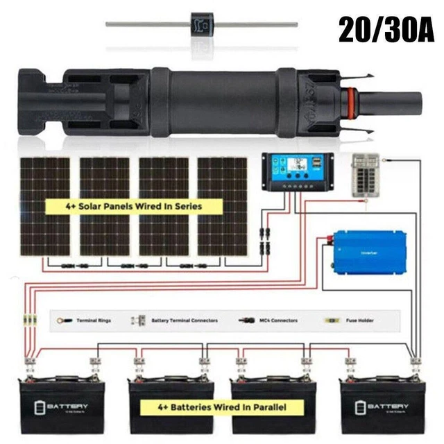 SOLAR PANEL FUSE-HOLDER And-Fuse 30/20A Waterproof Inline PV Fuse-Hol £ ...