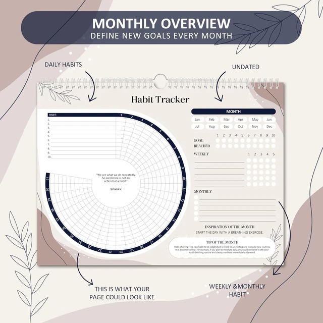 HABIT TRACKER CALENDAR 2026 (Undated 12 Month), Daily Weekly and ...