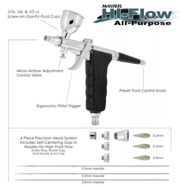 3 Tips 3 Cups G79 All-Purpose Gravity Dual-Action Spray Gun Trigger Airbrush 2