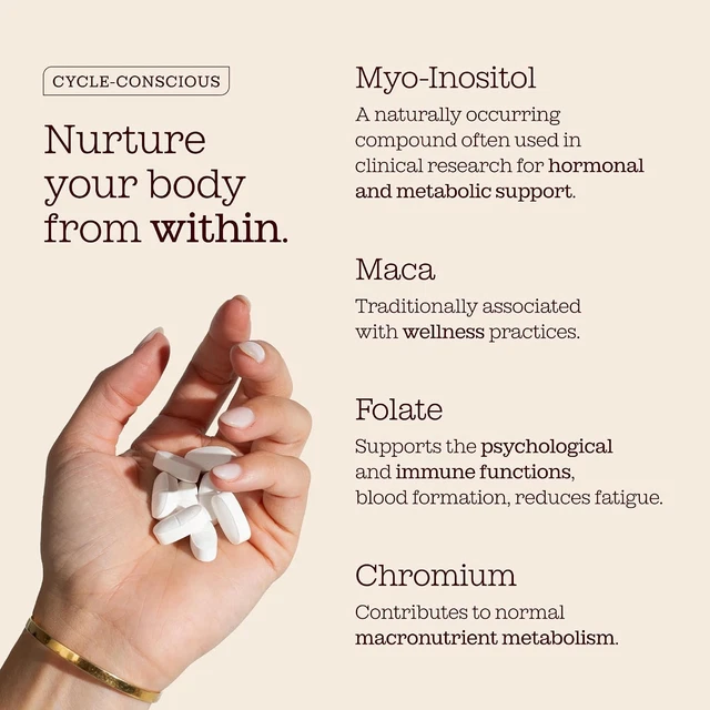 MYO-INOSITOL ULTRA SUPPLEMENT for Women | 4000Mg Myo-Inositol £34.52 ...