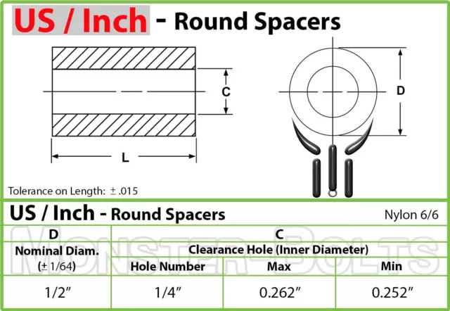 Bulk Qty 1,000 - 1/2 Round Spacer 1/4" x 1" - White Nylon 6/6 - Made in USA 3