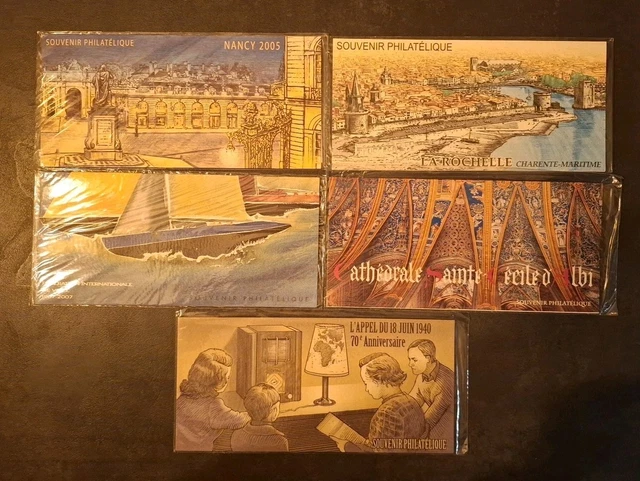 Frise chronologique Histoire de l'aviation | Genially