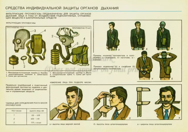 Soviet Russian Civil Defense Poster Print NBC Gas Masks GP-5; GP-4y Sizing