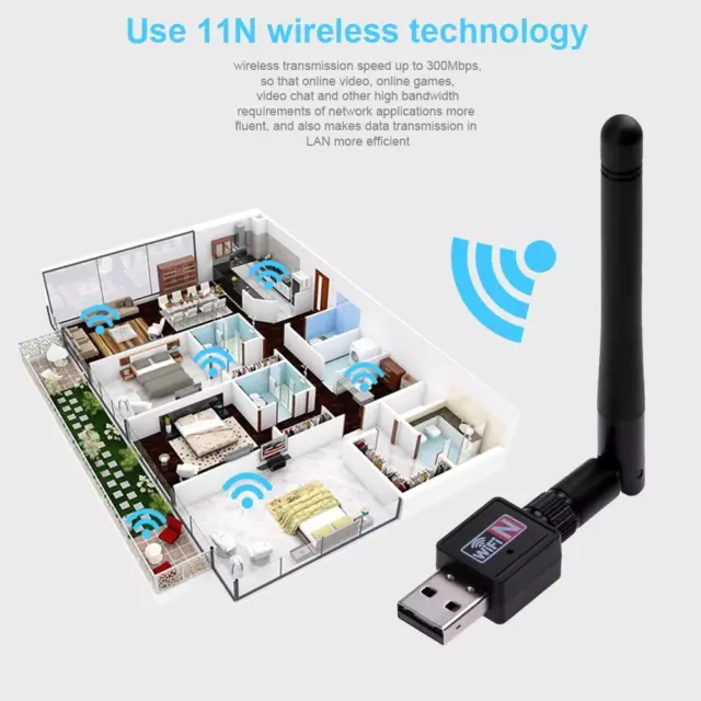 fr 300Mbps USB 2.0 routeur sans fil adaptateur réseau LAN carte Wifi avec antenn