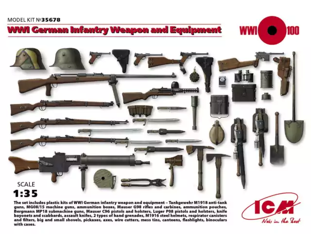 ICM 35678 1:35 WWI German Infantry Weapon and Equipment Plastic Model Kit