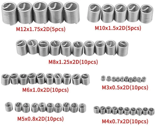 Câble Vis Manche Insert Assortiment Câble Bretelles for Bas Force Matériaux