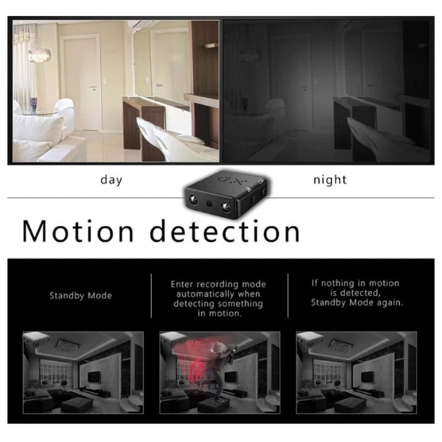 Cámara de Vigilancia Hogar Visión Nocturna Mini Full HD 1080P Micro DVD Cámara Video