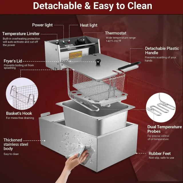 https://www.picclickimg.com/D0sAAOSwoHpkuild/6L-Electric-Deep-Fryers-Stainless-Steel-Home-Commercial.webp