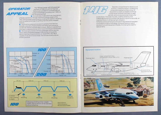 British Aerospace Bae146 Manufacturers Sales Brochure Seat Map 1979 2