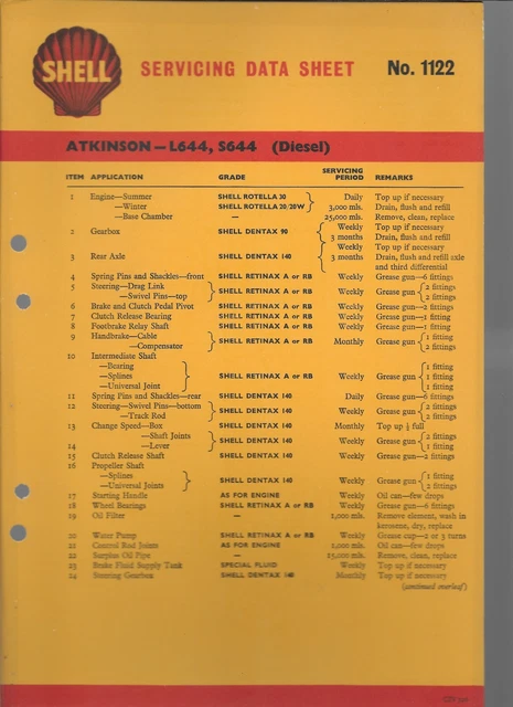 SHELL LUBRICATION CHART Servicing Guide Atkinson L644 S644. #1122 £6.99 ...
