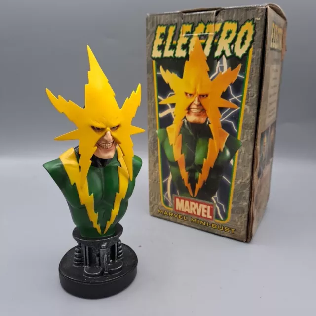 BOWEN DESIGNS ★ Electro ★ MINT ★ Marvel /2000