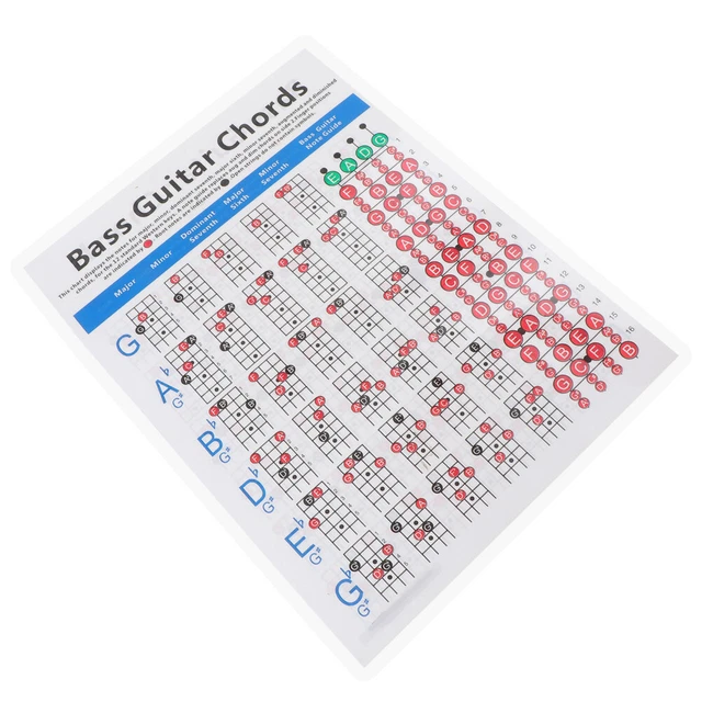 CAPO TRANSPOSE CHART Key Chord Chart Electric Chart Guitar Capo Chart £