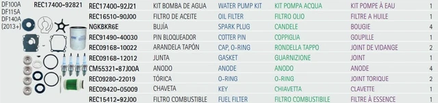 Kit Revision Pour Moteur Suzuki Df100A Df115A Df140A (2013 +) Oem 17400-92821 2