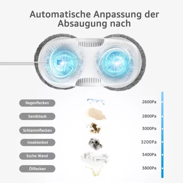 Neu HUTT DDC55 Fensterputzroboter Fenstersauger mit 12pcs Lappen Gift Set DE DHL 2