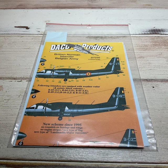 Decals, Tools, Supplies & Engines, Models & Kits, Toys & Games