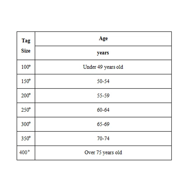 Occhiali Da Lettura Rotondi Anti Luce Blu Uomo - Foto 3