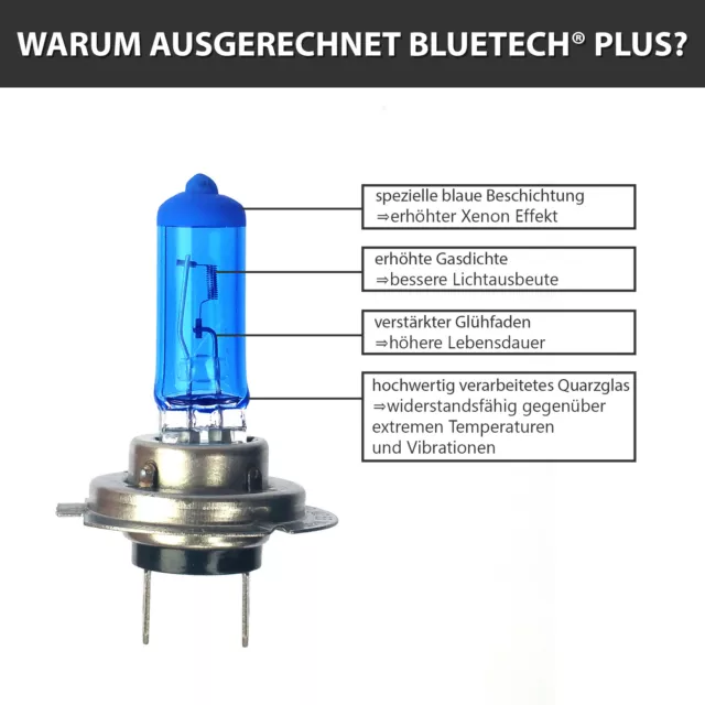 H7 XENON GLÜHLAMPEN  9500K  BLUETECH Extrem Blue Xenon+ W5W PHILIPS WhiteVision 3