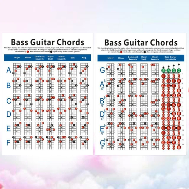 Tableau D'accords De Guitare Multifonctionnel De Petite