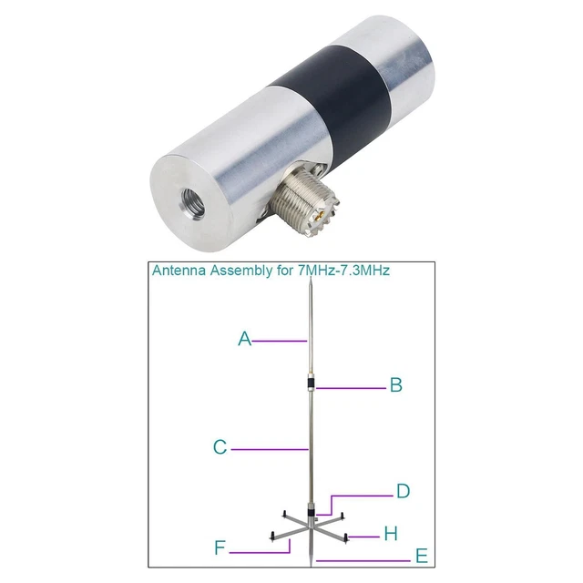 Antenne Multibande Sigma Euro-Comm LW-10 HF 40-6m - Long Fil - Neuf Sous Garantie