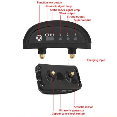 HUND AUSBILDUNG ERZIEHUNGSHALSBAND Fernbedienung Training Ton Vibration