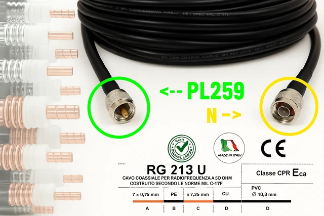 Câble Coaxial RG8U 6 Pieds Avec Connecteurs PL-259 - Pour Radio CB/Ham - Neuf
