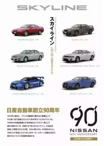 Sports Skyline - Focusing on R32, R33, and R34 types / Setsuo Toma