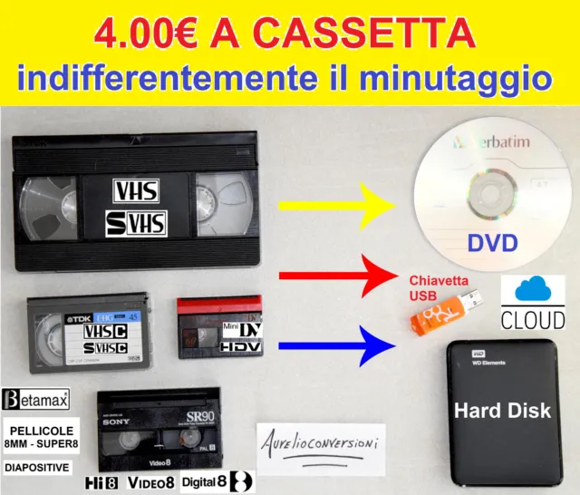 Adaptateur de cassette VHS-C à VHS motorisé pour Algeria