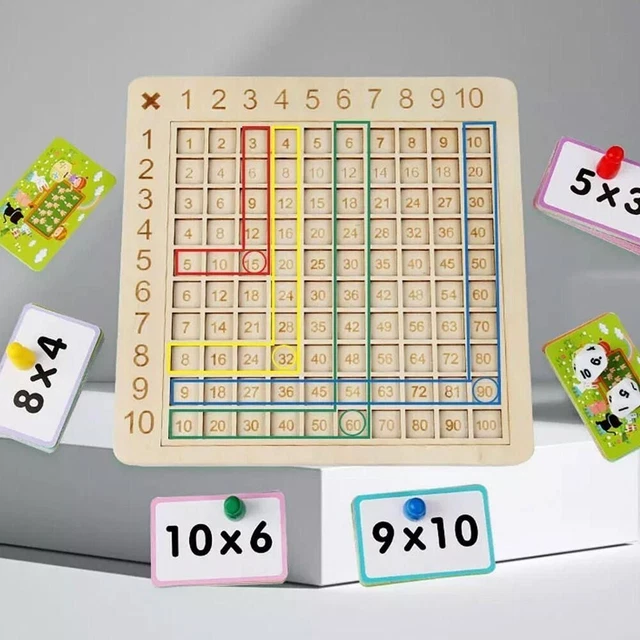 EDUCATION BRAIN GAME Puzzle Multiplication Table Multiplication Formula ...