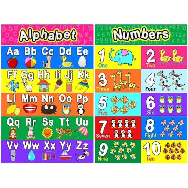 ABC Poster Number Poster Chart Numbers 1-10 For Toddler Pre K Learning