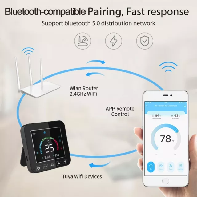Thermostat WiFi intelligent avec technologie infrarouge compatible avec la plupa