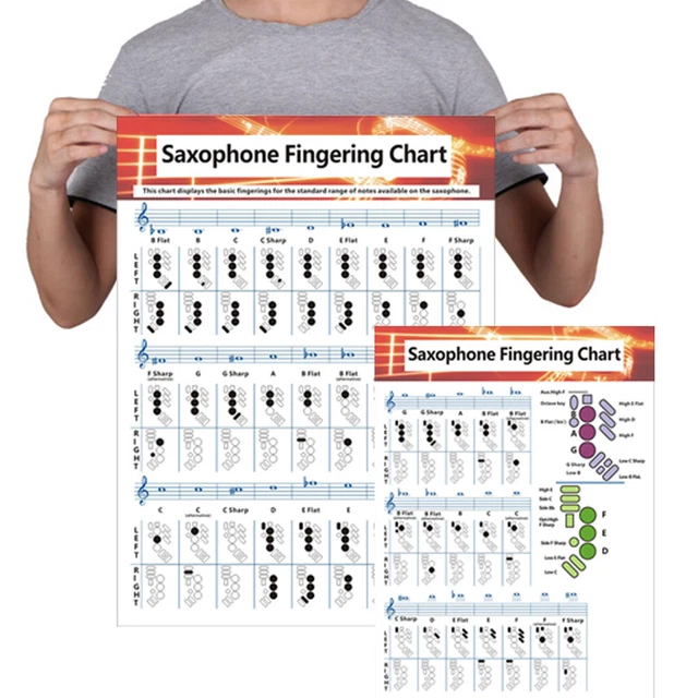 1X SAXOPHONE FINGERING Chord Practice Chart Musical Beginner Instrument