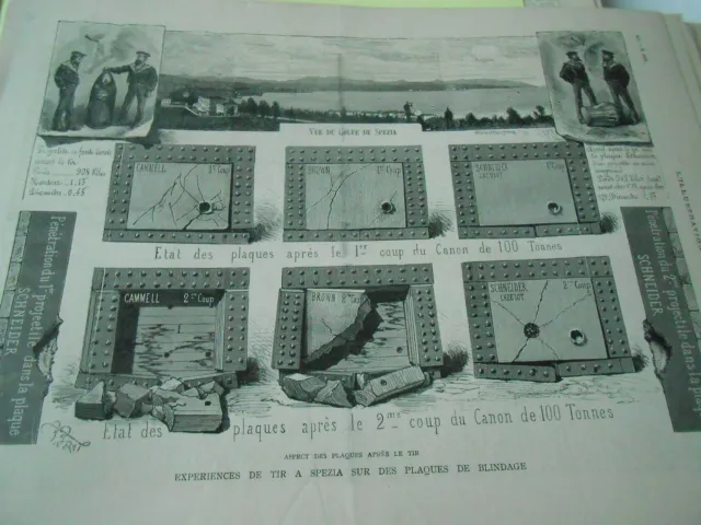 Gravure 1883 - Expériences de Tir a Spezia sur des plaques de Blindage aspect