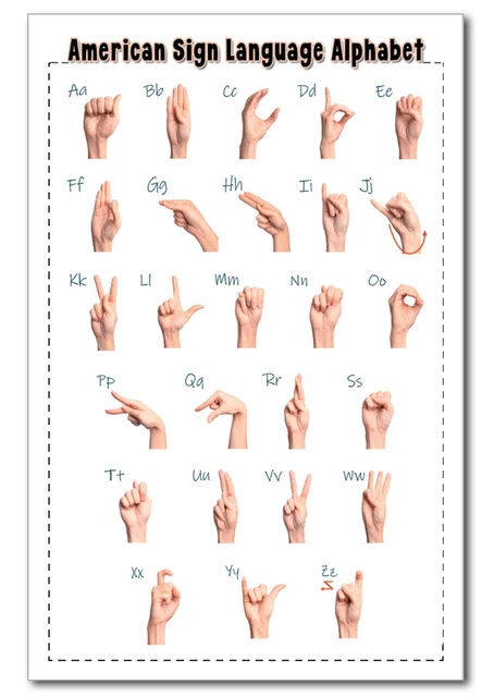 AMERICAN SIGN LANGUAGE ASL Alphabet & Numbers Laminated Two Sided ...