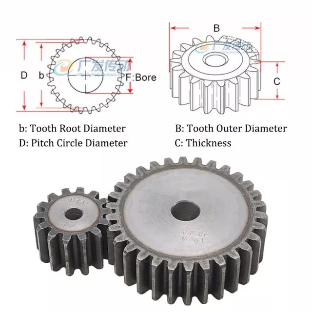 2.5/3/4/5M 45# Steel Spur Gear 10-70 Teeth 30-180mm OD Transmission Gear For CNC 2