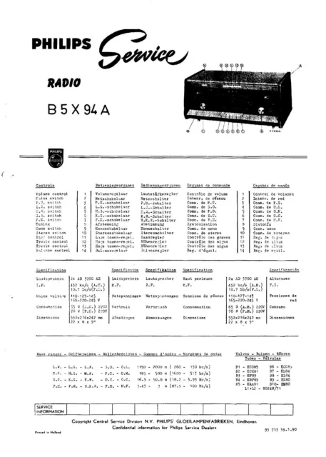 Service Manual-Anleitung für Philips B5 X94 A