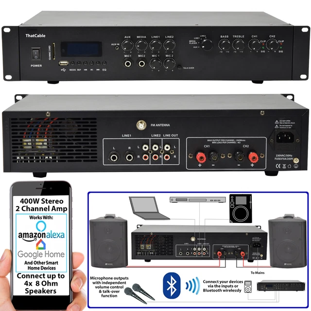 Ampli Stéréo HiFi 2.0 400W – Rouge, Contrôle Graves/aigus, Neuf