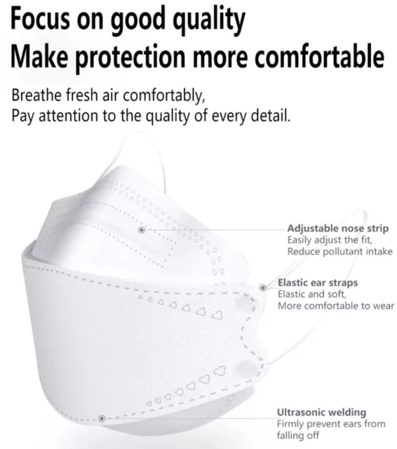 KF94 Mask Protective Comfortable Filter 3D Mouth face Cover Fish mask 4 Layer 3