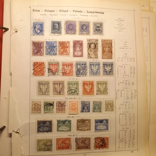 Polen  Sammlung auf Vordruckseiten ab ca 1918