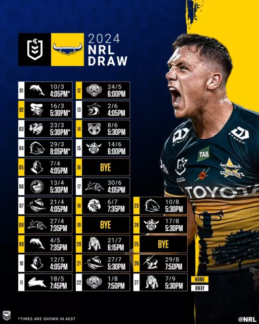 BIG 420MM 2024 DRAW Cowboys QLD NORTH match TEAM PLAYER POSTER,NRLRUGBY