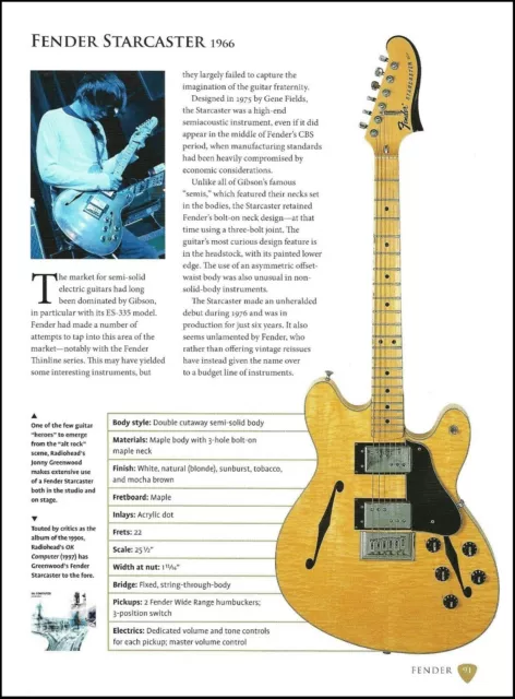 JONNY GREENWOOD GUITAR Miniature Replica Radiohead Handmade