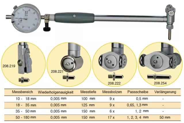 2-Punkt Innenfeinmessgerät, Hartmetall-Messflächen, mit Uhr Profi Innenmessgerät