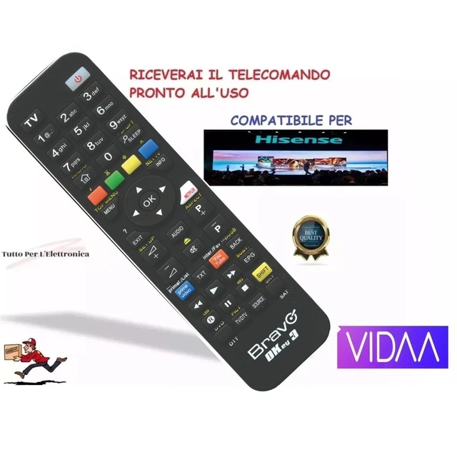 Telecomando Universale Bravo TECHNO3 Per Motoriduttori SMART TECH – Già Programmato