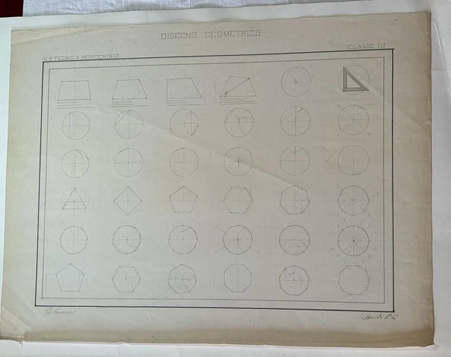 Disegno A China (5), Firmato, Inizi Xx Secolo