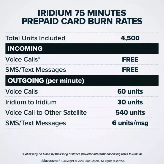 BlueCosmo Iridium 75 minutos de tiempo de aire prepago, 75 minutos/30 días 3