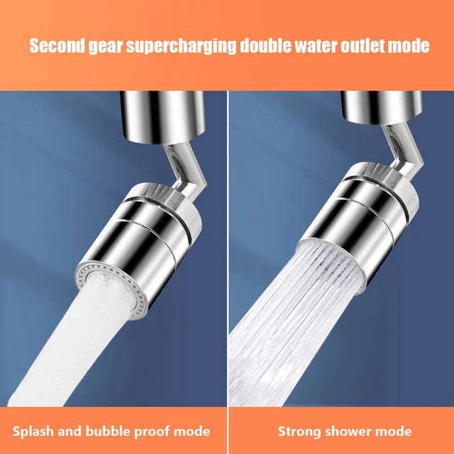 Universal Faucet Aerator Anti Dripping Faucet Nozzle for Home Bathroom (Metal)