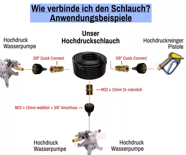 Haute Pression Tuyau Schnellverbindungs Kit Avec M22 15mm Adaptateur Set