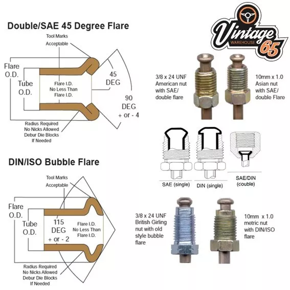 Brake Pipe Flaring Tool for 3/16" Pipe Pro Hand held SAE Double Bubble UK MADE 2