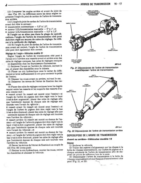 Manuel atelier technique réparation entretien maintenance Jeep Cherokee XJ 3